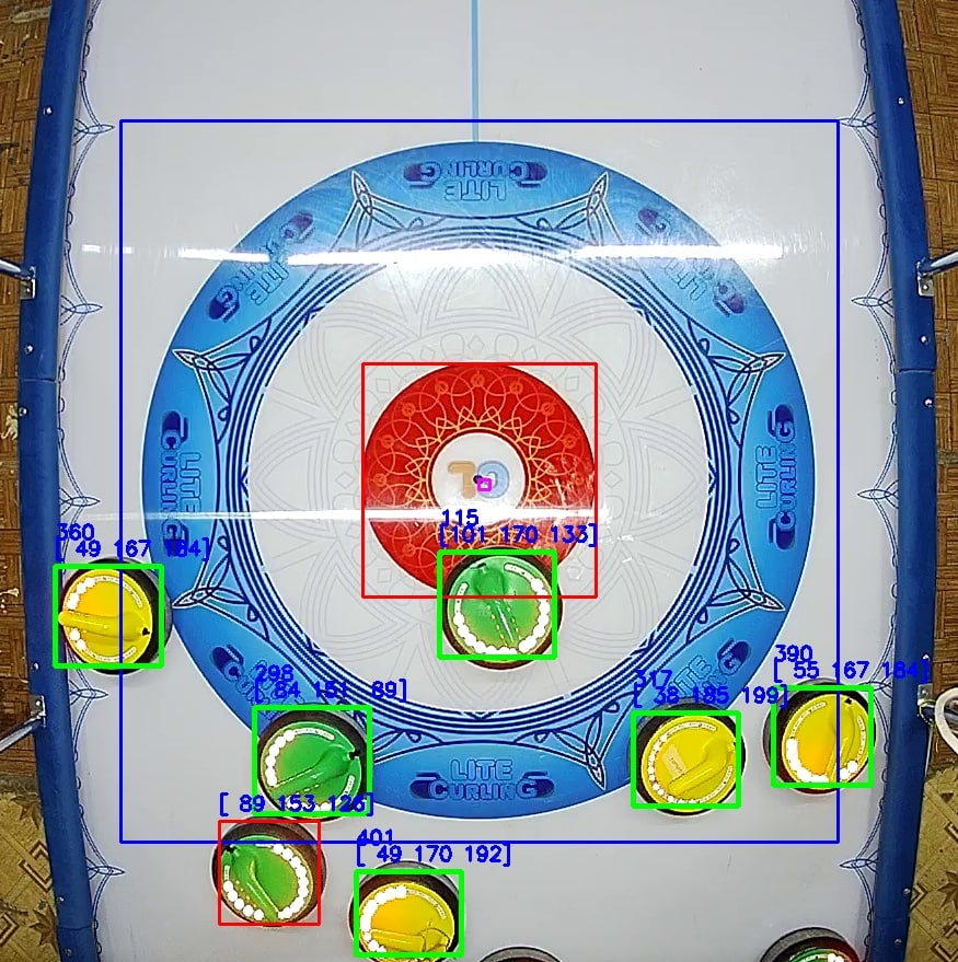 Finding the position of the stones in curling