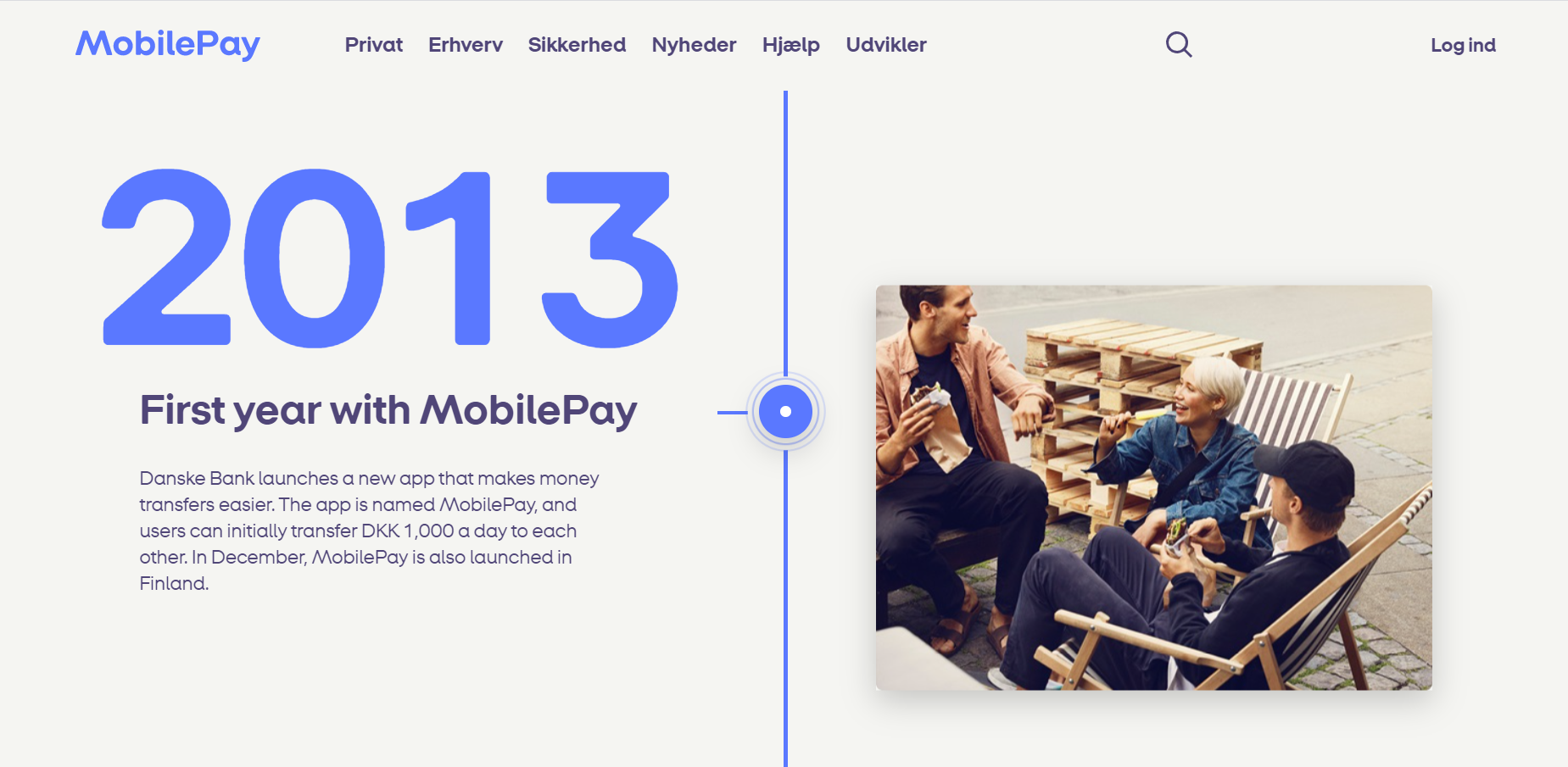 Dankse Bank - Mobile Pay