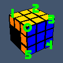 Rubik's cube RU group solver & analyser