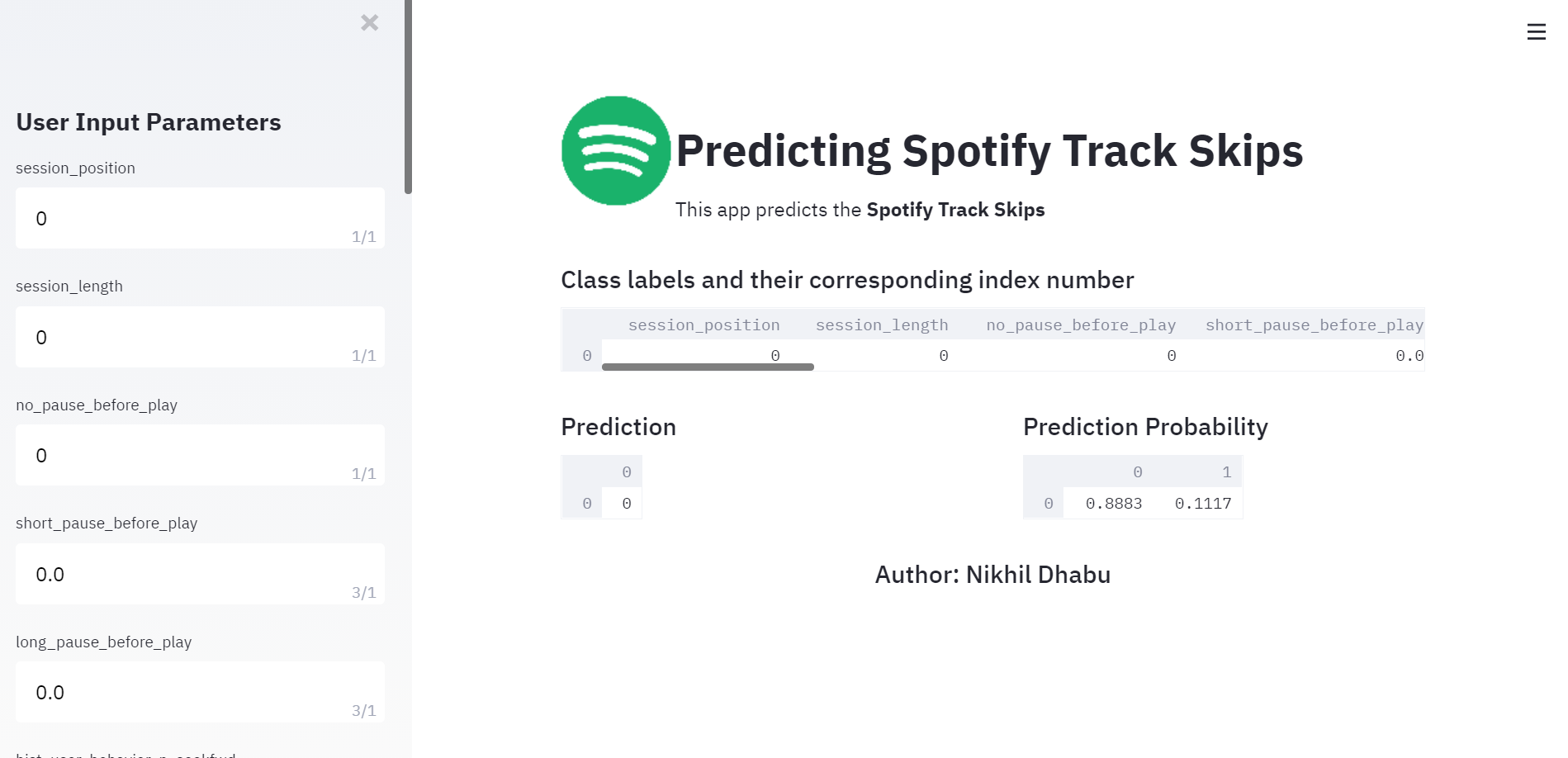 Spotify Music-track Skips Action Prediction