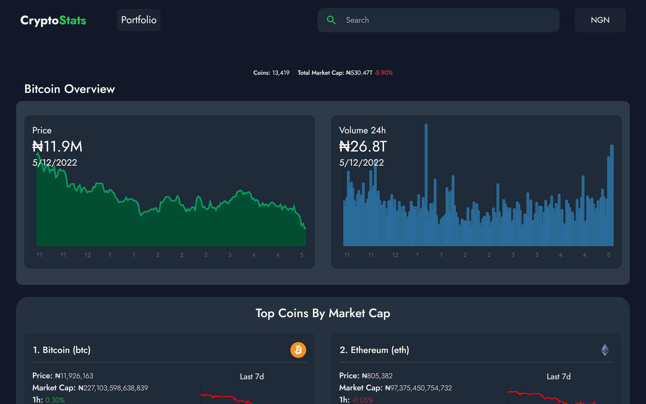 CryptoStatz