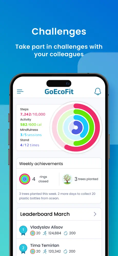 GoEcoFit